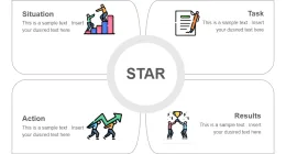 star model for interview