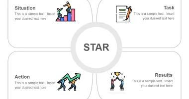 star model for interview